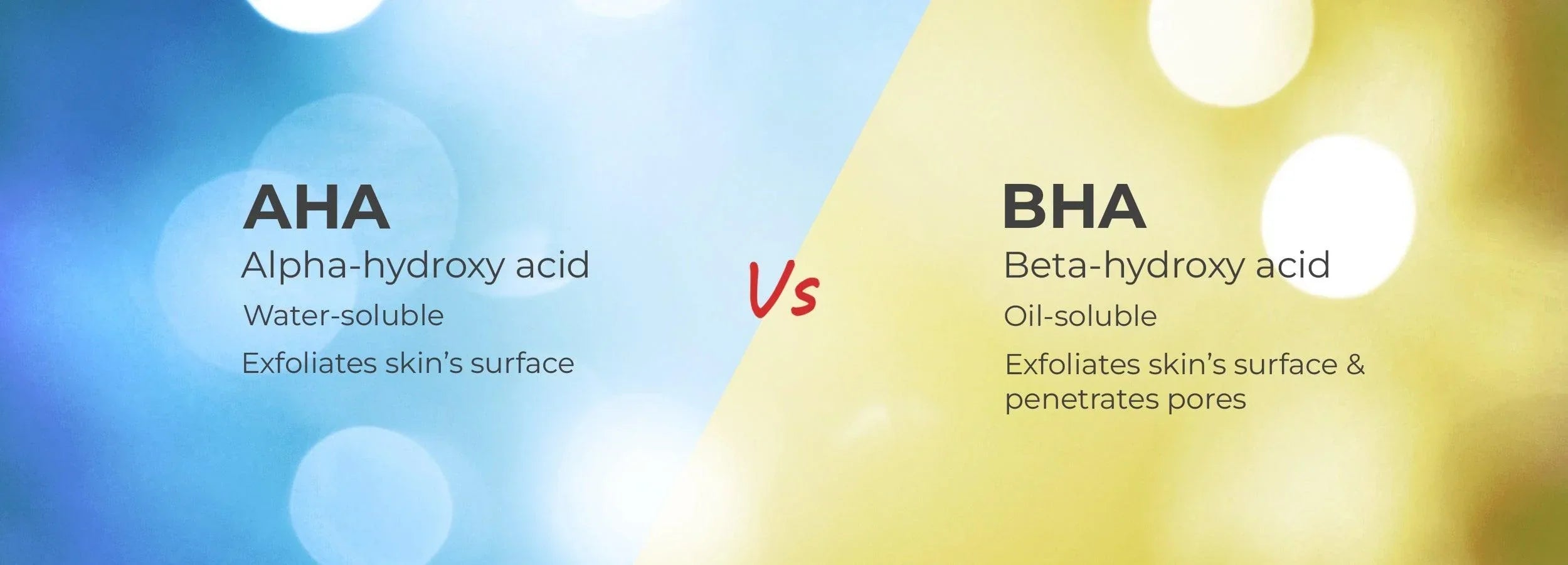 Image of AHA vs BHA Face Wash: Which Exfoliant Is Right for Your Skin?