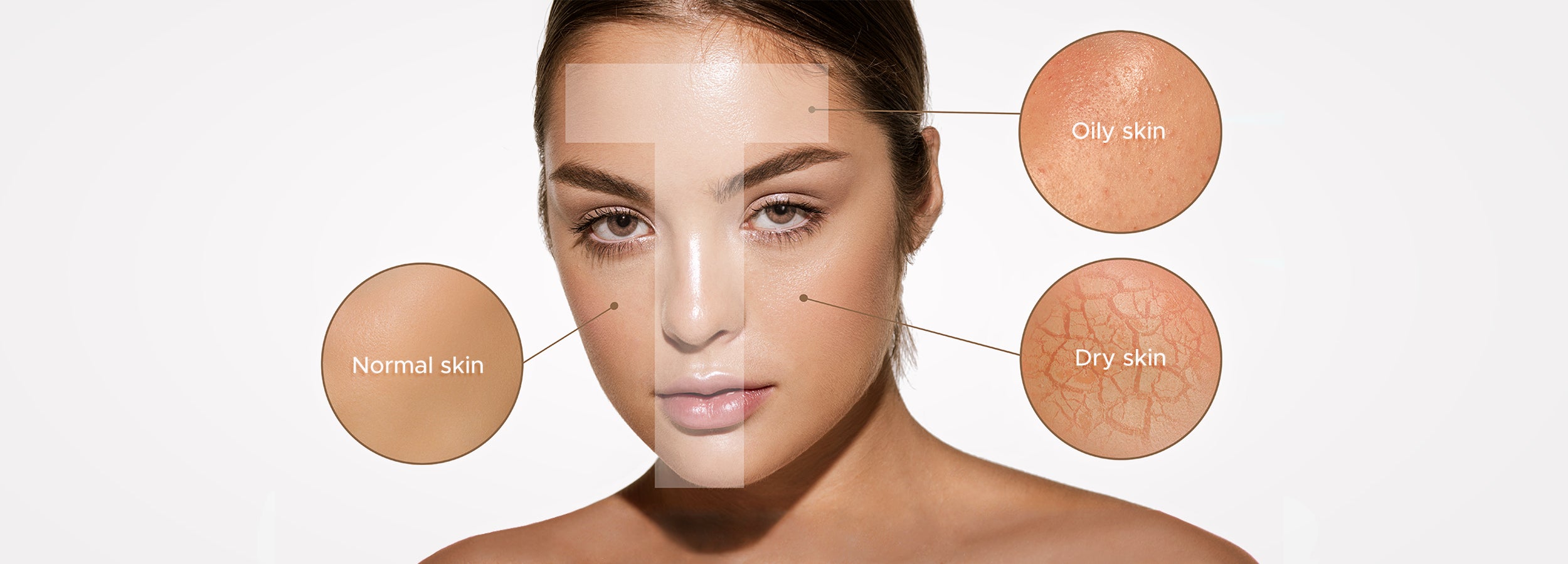 What is Combination Skin? A Guide to Understanding and Caring for Combination Skin Types