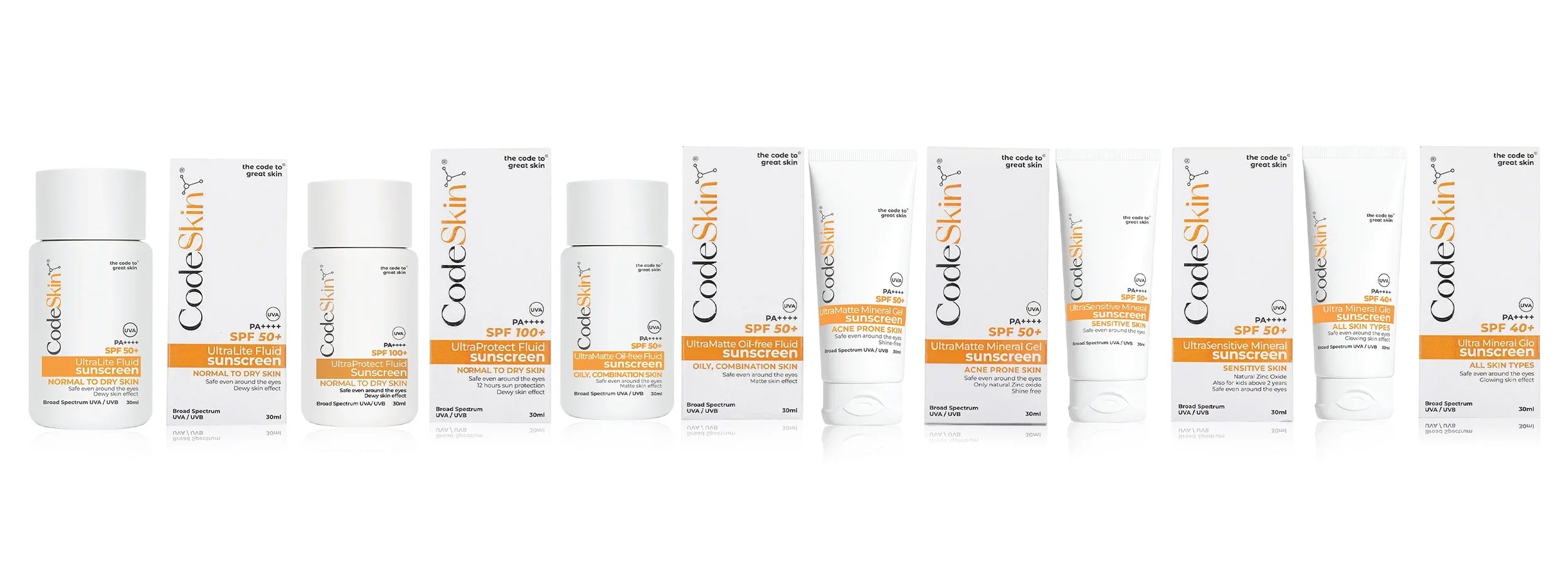 Image of Different Types of Sunscreen: Which One is Right for You?