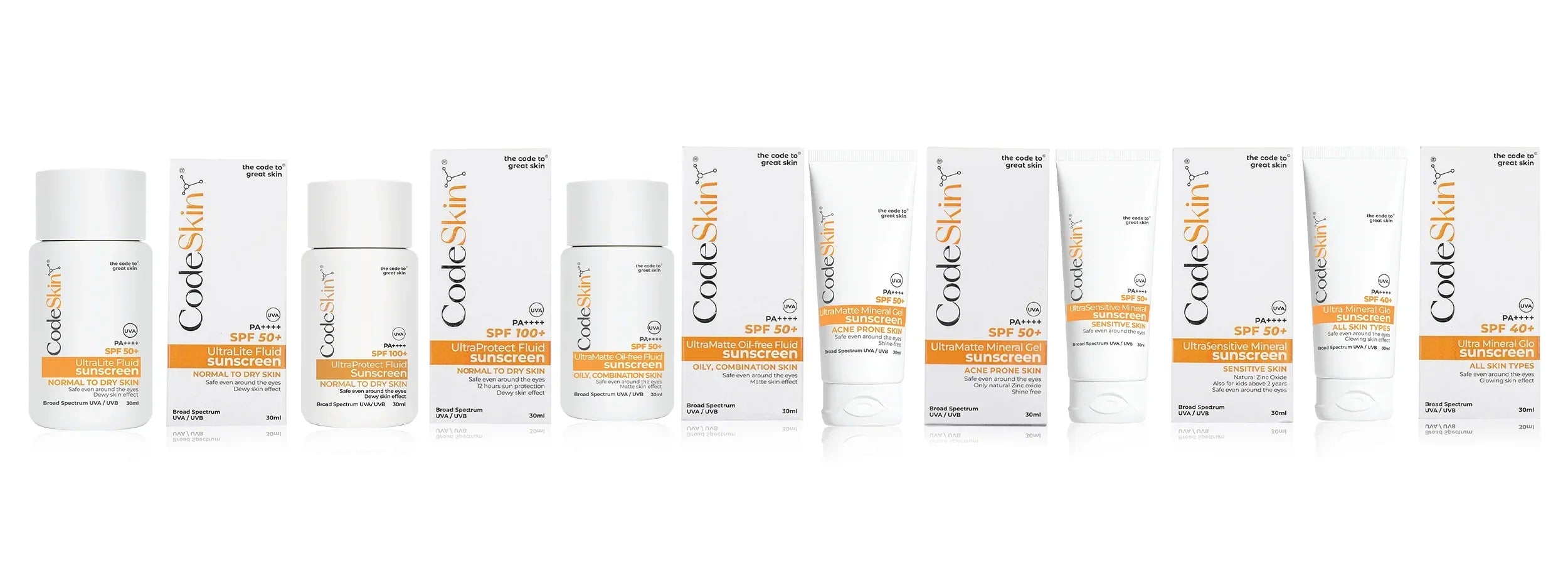 Mineral, Chemical or Hybrid Sunscreen: Which Type Suits Your Skin?