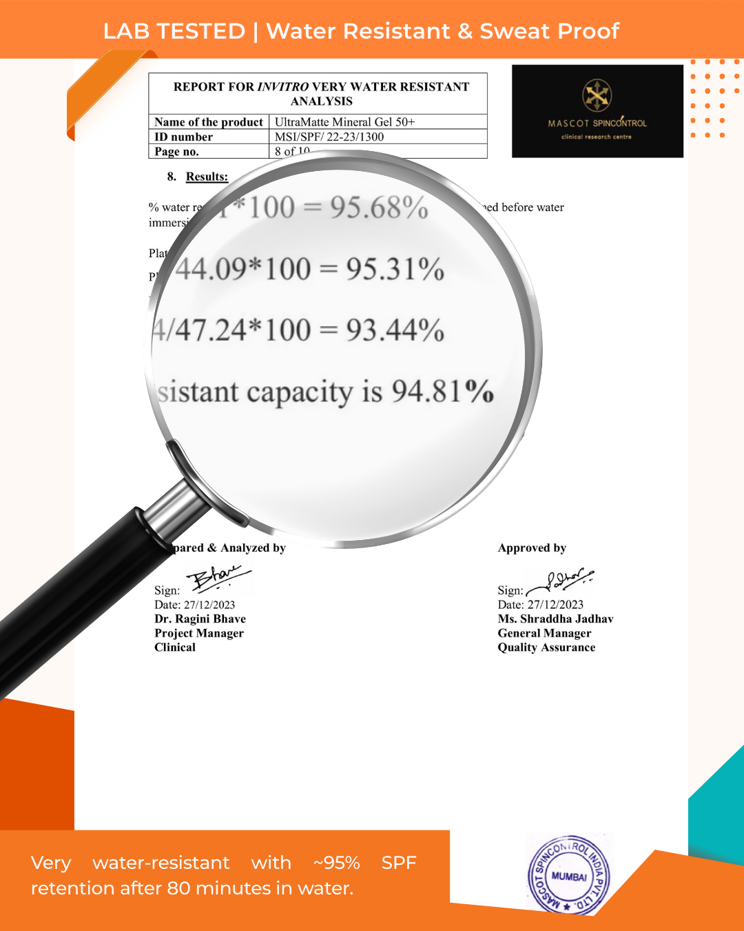 UltraMatte Mineral Gel Sunscreen Water Resistant