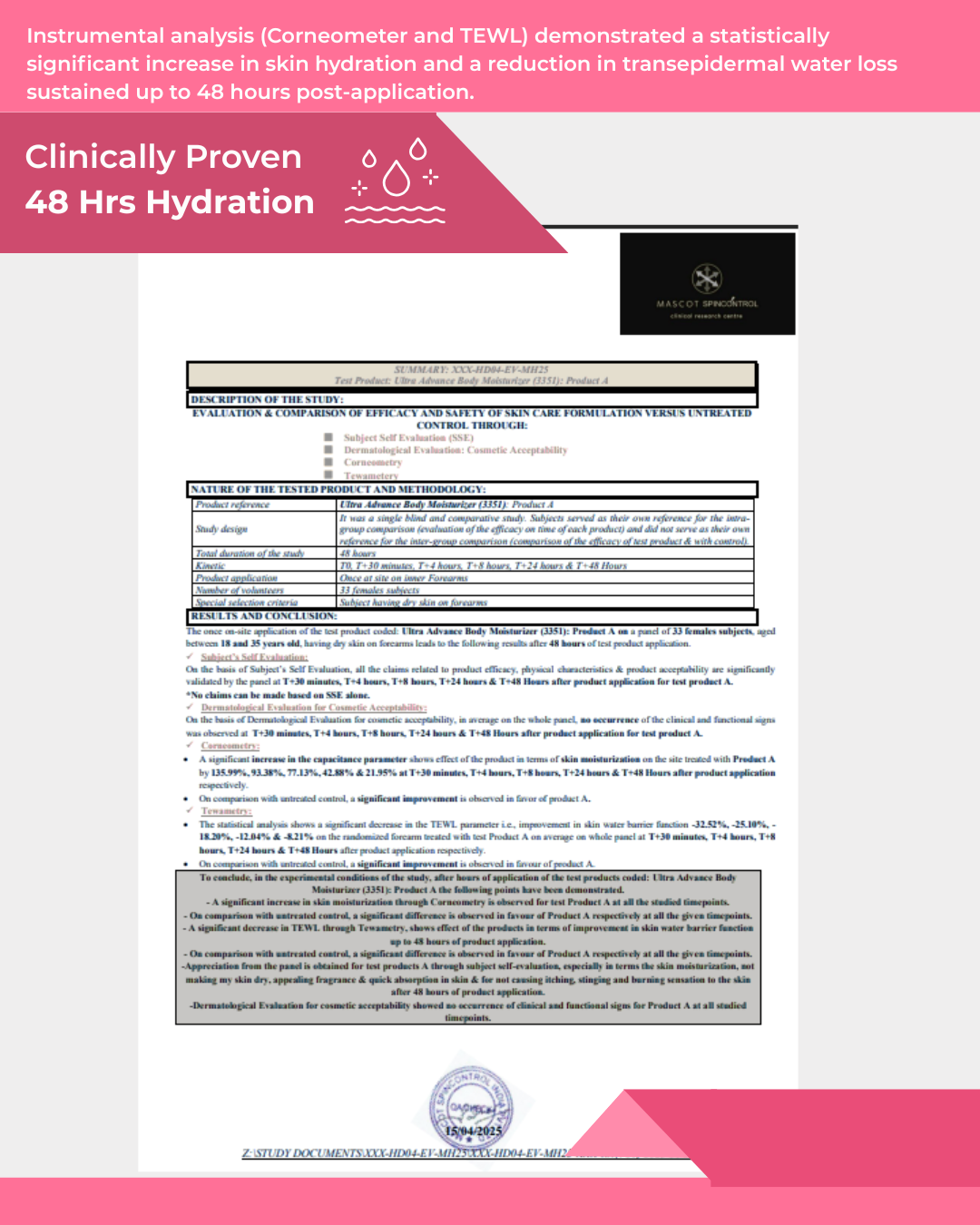 UltraAdvance Body Moisturizer 48 Hrs Long Lasting Hydration