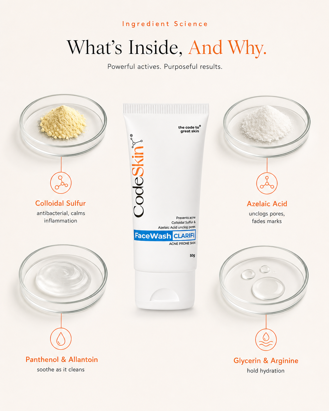 Image of FaceWash CLARIFI