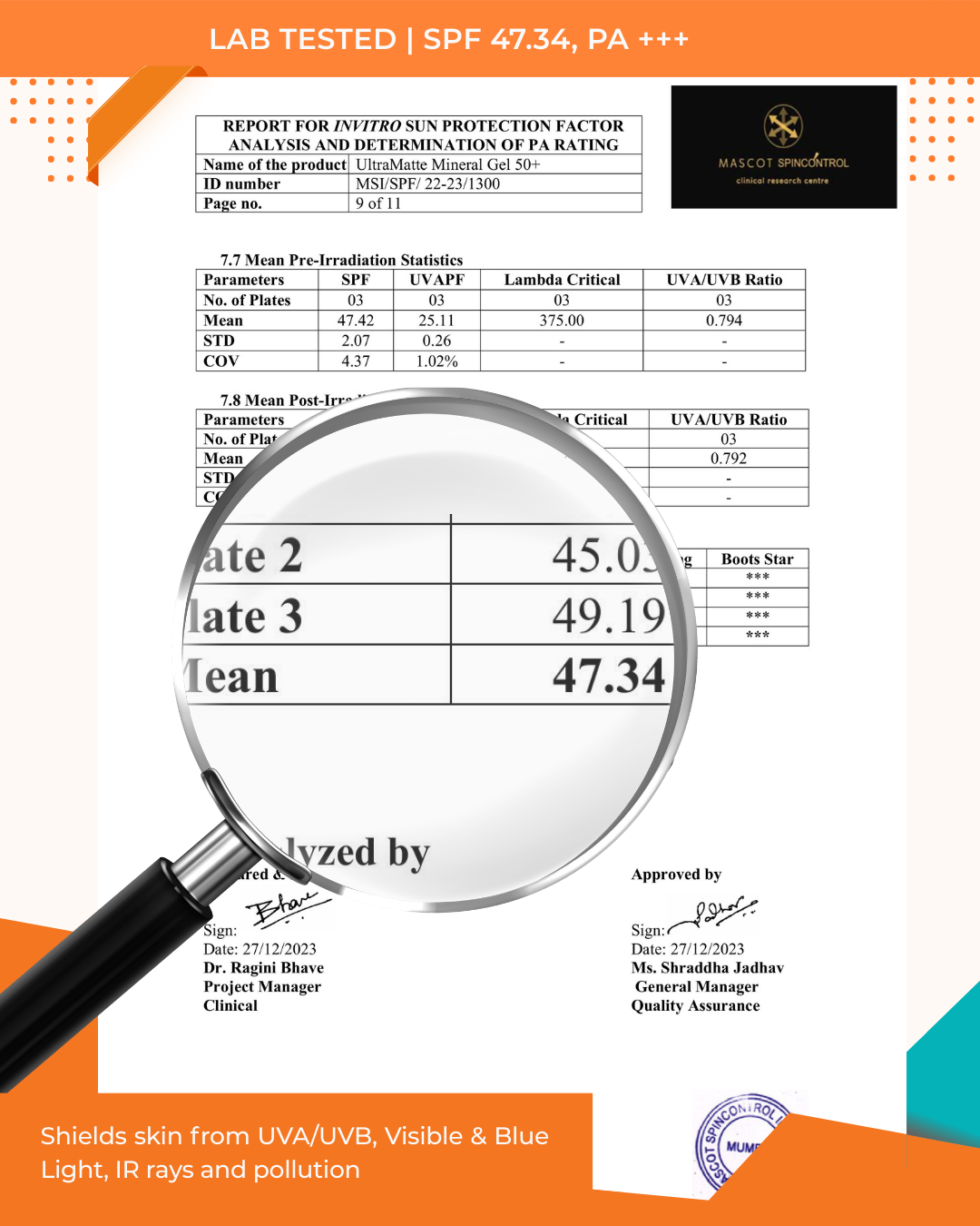 UltraMatte Mineral Gel Sunscreen SPF