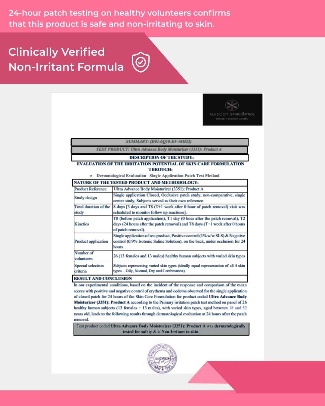 Ultra Advance Moisturizer Dermatologically Tested for Safety