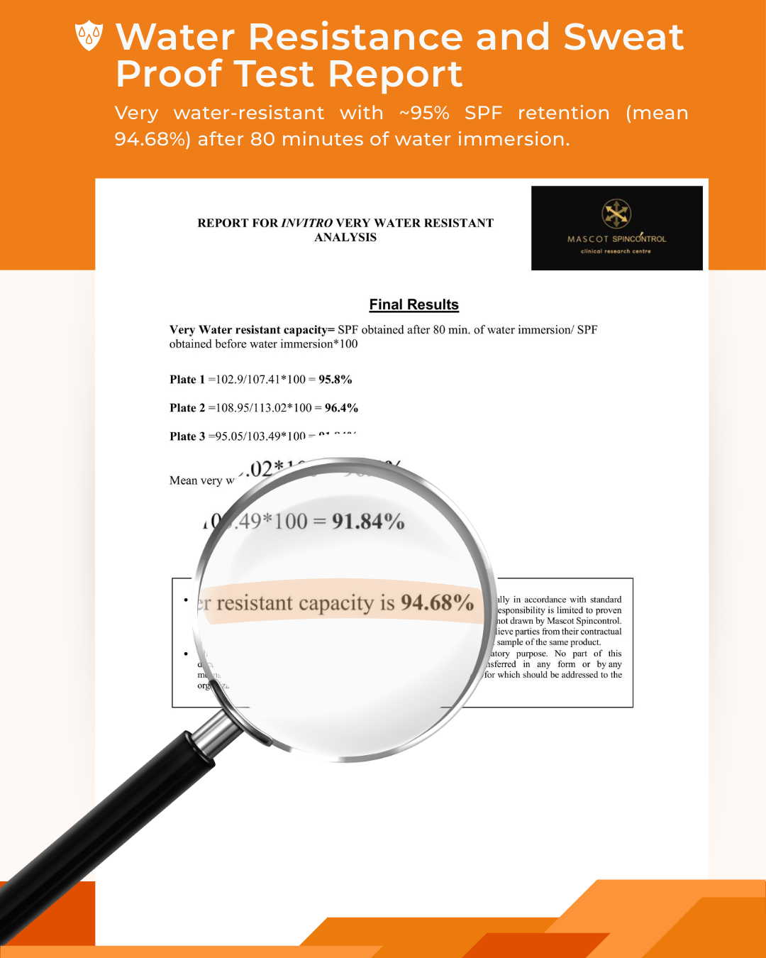 UltraProtect Fluid Sunscreen SweatWater